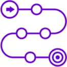 Technology roadmapping and furture horizon scanning icon